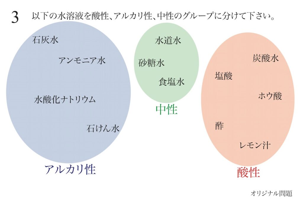 水溶液の性質 酸性 アルカリ性 中性の問題 2 覚え方とイメージ 中学受験の理科 新教育紀行 本質的教育と中学受験 中学高校の学び